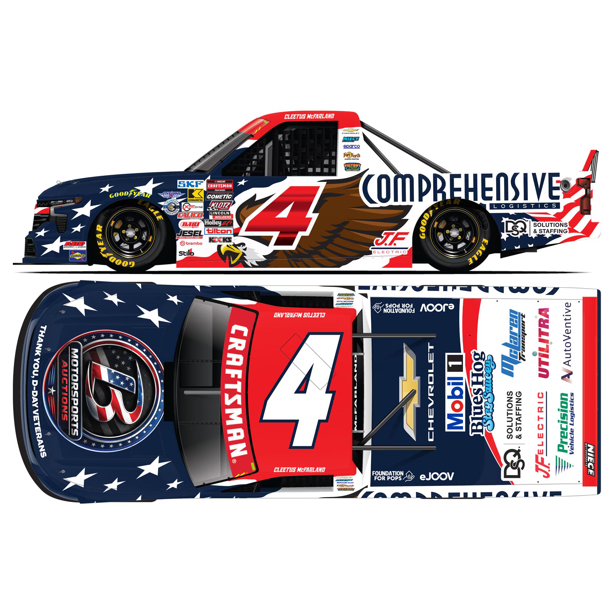 Cleetus Mcfarland 2026 Circle B Motorsports Auctions Comprehensive Logistics